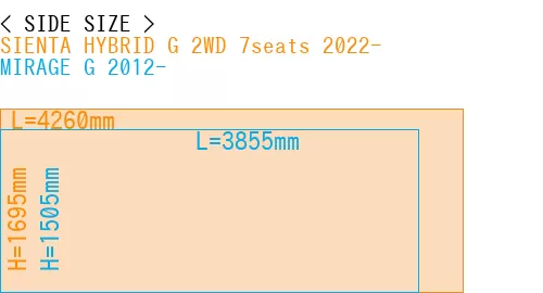 #SIENTA HYBRID G 2WD 7seats 2022- + MIRAGE G 2012-